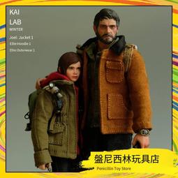 LAMTOYS 200%無敵大宙斯 2019 BTS玩具展 限量版 歷史價格詳細信息