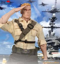 杜克公爵夫婦-自動直傘 歷史價格詳細信息