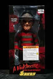 MDS-B-SPJ2-75 歷史價格詳細信息