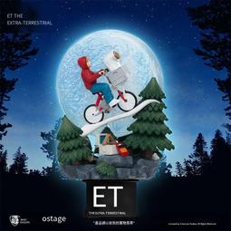 夢-精選系列《蜘蛛人：穿越新宇宙》平行宇宙Earth-138 龐克蜘蛛人【預購0614】【GAME休閒館】 歷史價格詳細信息