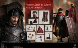 POPTOYS 1/12 大頭兵系列 - BGS004 布蘭德、BGS005 卡恩、BGS006 漢斯，不拆賣!! 歷史價格詳細信息