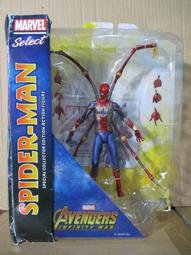 Marvel 蜘蛛人拼圖104片 ToysRUs玩具反斗城 歷史價格詳細信息