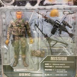 《模王》1/18 人偶  不可動（1） 歷史價格詳細信息