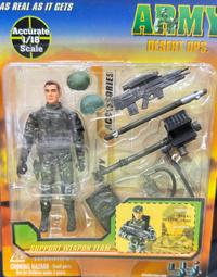 《模王》1/18 人偶  不可動（1） 歷史價格詳細信息