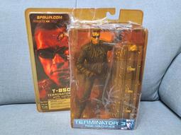 魔鬼終結者三 (雙碟版) 歷史價格詳細信息