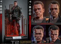 【魔玩達人】Calibre Wings 1/72 CA72TP01 F-14A Red 31 TopGun【現貨特價】 歷史價格詳細信息