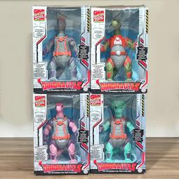 80年代台製「史努比：兒童塑膠水壺」（Snoopy、Peanuts） 歷史價格詳細信息