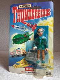 Thunderbird's Remote Control F-18 Aerodone Jet 歷史價格詳細信息