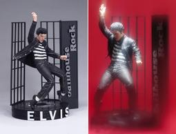 現貨.ELVIS PRESLEY CD 歷史價格詳細信息