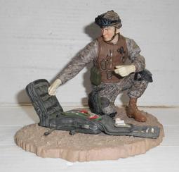 Mcfarlane 麥法蘭 Military 軍事大兵 Army Special Forces Operator 白人版 歷史價格詳細信息