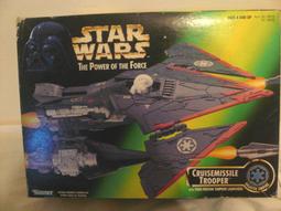 The Power of Prayer - Laminated Holy Card 歷史價格詳細信息