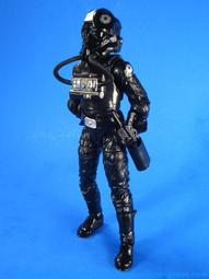 星際大戰 STAR WARS  -ODY MANDRELL WITH OTOGA 222  PIT DROID 歷史價格詳細信息