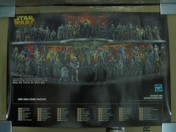 星際大戰三部曲 STAR WARS TRILOGY BONU MATERIAL DVD專輯 二手 B15 歷史價格詳細信息