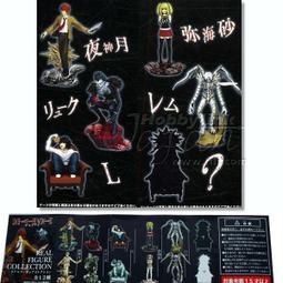 死亡筆記 GK 黑色 死神硫克 場景雕像 動漫手辦 模型 擺件 歷史價格詳細信息