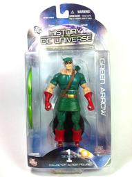 【Mr. Toy】 SOTA STREET FIGHTER 快打旋風一代 經典款全套共5款 歷史價格詳細信息