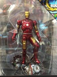 鋼鐵人 Iron Man 親子裝 立體印刷 短袖T恤 台灣製造 短袖上衣 大尺碼 大人 小孩 團體服 歷史價格詳細信息