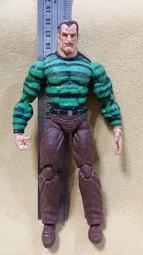 X-MAN  X戰警  台版得利 歷史價格詳細信息