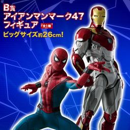 清倉【Marvel】Q版粘土 超凡蜘蛛人 美國英雄 SpiderMan 260可動 可換臉 盒裝 10cm 歷史價格詳細信息