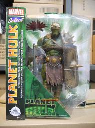 {克拉克玩具} Diamond Select Marvel Black Panther 漫威 畫廊 黑豹 PVC 歷史價格詳細信息