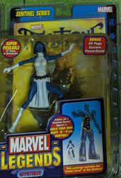 toybiz 魔戒 指環王 狼騎 散貨，180江浙滬包郵 歷史價格詳細信息