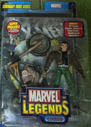 X戰警 金鋼狼 羅根 雕像 EARTH X LOGAN LIMITED EDITION RESIN BUST 2002 歷史價格詳細信息