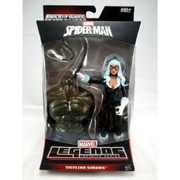 Marvel Legends 漫威 安德魯加菲爾德 第二代蜘蛛人 歷史價格詳細信息