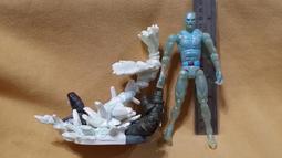 不可思議之-Toybiz 6吋可動復仇者聯盟 X-MAN X戰警鋼鐵人黑猛毒終極紅坦克 MARVEL ML漫威-絕對正版 歷史價格詳細信息