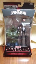 不可思議之- ML 6吋 漫威 蜘蛛人 Speder-men 徘徊者 Prowler 蜥蜴博士套無BAF -絕對正版 歷史價格詳細信息