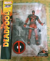 Marvel Select Deadpool 死侍 歷史價格詳細信息