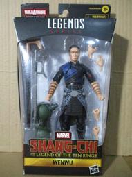 漫威傳奇-死亡戰士(Deathlok) 歷史價格詳細信息