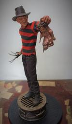 FREDDY 佛萊迪 半夜鬼上床 NECA 6吋 新版 殺人魔 歷史價格詳細信息