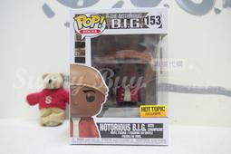 【Sunny Buy 玩具舘】◎現貨◎ 7吋 聖誕夜驚魂 傑克/Jack 吊飾公仔娃娃 玩偶 迪士尼 歷史價格詳細信息