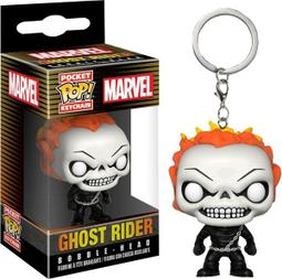 FUNKO POP鑰匙圈:玩具總動員-三眼怪 歷史價格詳細信息