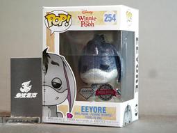 (參號倉庫) # 現貨 FUNKO POP 754 P迪士尼 三眼怪 角色扮演 小逗裝 植絨版 FK36715 歷史價格詳細信息
