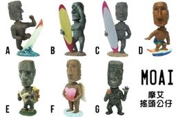 日本進口活頁記事本 筆記本 畢業紀念冊 友誼紀念本 留言本（大象款）～瑕疵出清 歷史價格詳細信息