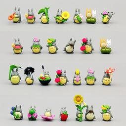 宮崎駿龍貓Totoro髮飾髮圈美容帶組[ 日本帶回新到貨 ] 歷史價格詳細信息