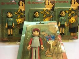 TOYOTA原廠原色補漆筆(PPG塗料 原廠原色) 歷史價格詳細信息