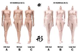 POPTOYS 1/12 大頭兵系列 - BGS004 布蘭德、BGS005 卡恩、BGS006 漢斯，不拆賣!! 歷史價格詳細信息