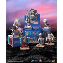 【現貨免運】盲盒收納展示架透明壓克力防塵模型泡泡瑪特展示盒popmart收納盒 歷史價格詳細信息