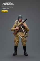 二戰蘇軍  LAP-7 完成分享 1/35 歷史價格詳細信息
