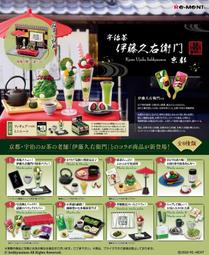 盛藤 3D莫蘭迪立體醫療口罩 多色 10入*4盒入 歷史價格詳細信息