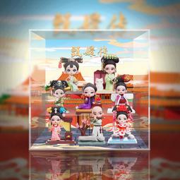 【新品快報】搶先買第五人格 園丁 黏土人 亞克力展示盒 歷史價格詳細信息