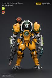 [Apps Store]暗源Joytoy 極限戰士 劍衛 老兵 劍衛旗手 戰鎚 40K 1/18  3.75 歷史價格詳細信息