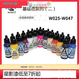 【優選 爆品】模型水性油性油漆調漆瓶 高達模型用PET調漆空瓶工具易倒口帶刻度 -全球購 歷史價格詳細信息