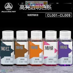 極稀見之物 喀造光緒銀貳錢 保粹XF40337 歷史價格詳細信息