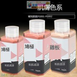 極稀見之物 喀造光緒銀貳錢 保粹XF40337 歷史價格詳細信息