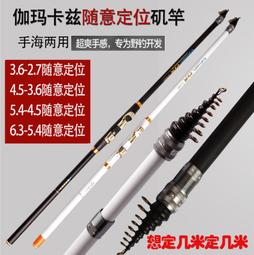 ~子甄?璟~3公分賣場-開光純銅八卦鏡(陰陽鏡賣場) 歷史價格詳細信息