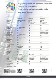 (光劍材料)12mm 銀色無段自復位 環形發光開關 藍 紅 綠 紫 另有有段自鎖開關 歷史價格詳細信息