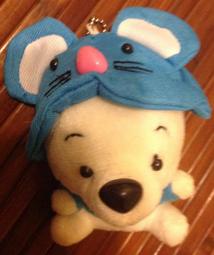 全新變裝猴子手機吊飾 歷史價格詳細信息