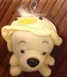 全新變裝猴子手機吊飾 歷史價格詳細信息